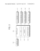 DEBONDER TO MANUFACTURE SEMICONDUCTOR AND DEBONDING METHOD THEREOF diagram and image