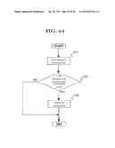 SIEVING DEVICE, SIEVING DEVICE FOR DEVELOPING DEVICE, AND POWDER-CHARGING     DEVICE diagram and image