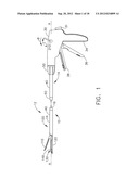 SURGICAL FASTENER INSTRUMENTS diagram and image