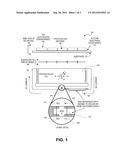 SOLAR POWERED RFID TAGS AND METHOD OF MANUFACTURE THEREFORE diagram and image