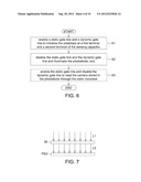 IMAGE SENSOR PIXEL AND DRIVING METHOD THEREOF diagram and image