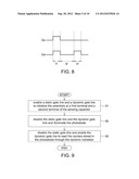 IMAGE SENSOR PIXEL AND DRIVING METHOD THEREOF diagram and image