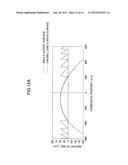  OPTICAL ELEMENT AND A LIGHT DETECTION DEVICE AND AN OBJECT SENSING SYSTEM diagram and image