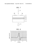 PHOTOCONDUCTIVE ELEMENT diagram and image