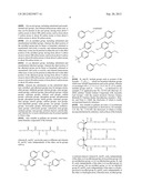 CURABLE INKS COMPRISING SURFACTANT-COATED MAGNETIC NANOPARTICLES diagram and image