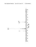 LITHIUM-POROUS METAL OXIDE COMPOSITIONS AND LITHIUM REAGENT-POROUS METAL     COMPOSITIONS diagram and image