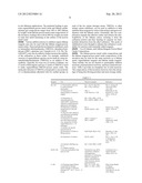 LITHIUM-POROUS METAL OXIDE COMPOSITIONS AND LITHIUM REAGENT-POROUS METAL     COMPOSITIONS diagram and image