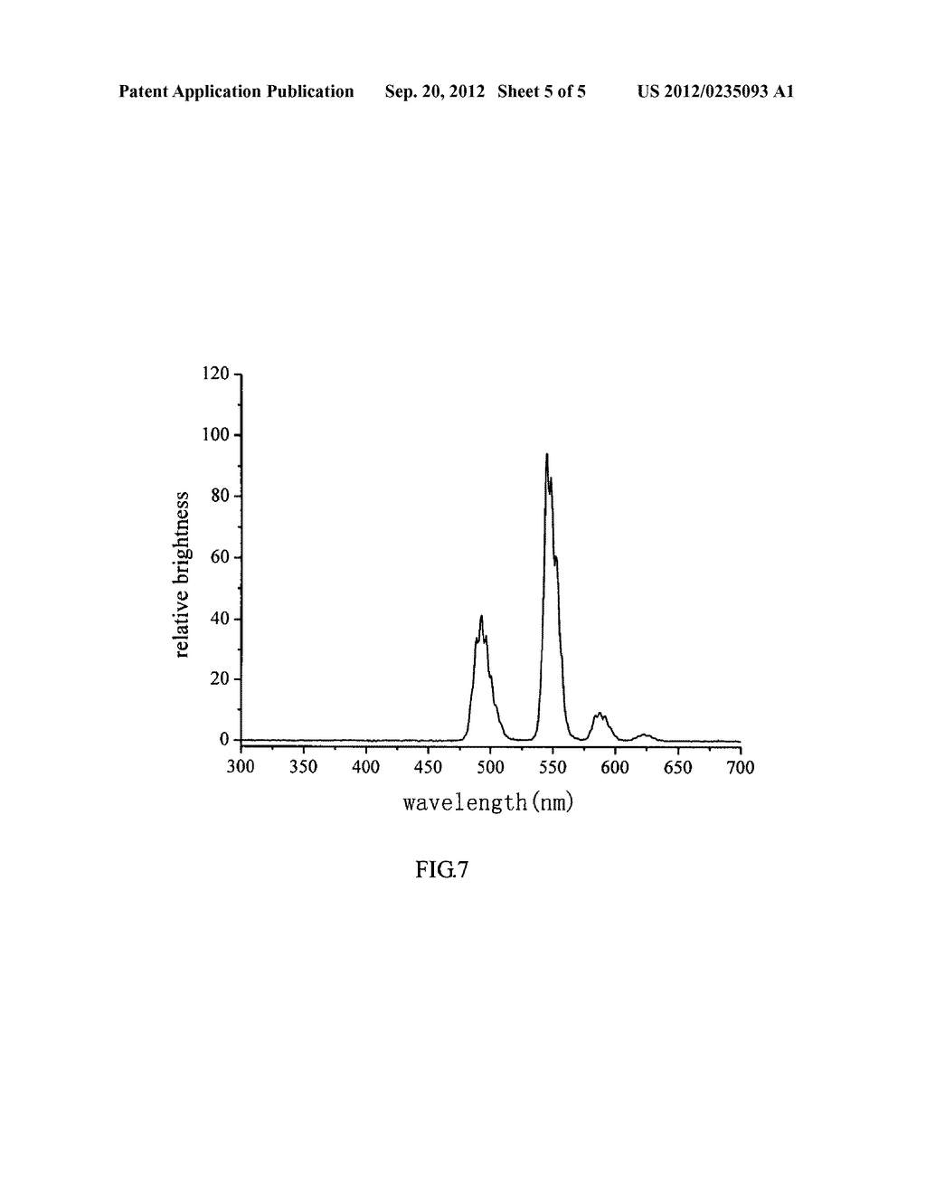 BORATE LUMINOUS MATERIAL AND PREPARATION METHOD THEREOF - diagram, schematic, and image 06