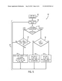 Dynamic Vibration Control Systems and Methods for Industrial Lift Trucks diagram and image