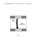 RESISTIVE SWITCHING MEMORY AND METHOD FOR MANUFACTURING THE SAME diagram and image