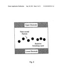 RESISTIVE SWITCHING MEMORY AND METHOD FOR MANUFACTURING THE SAME diagram and image