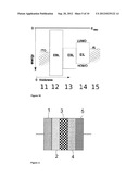 Organic Memory Element diagram and image