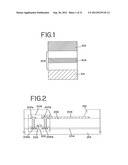 Stilbene Derivatives, Light-Emitting Element and Light-Emitting Device diagram and image