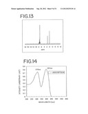 Stilbene Derivatives, Light-Emitting Element and Light-Emitting Device diagram and image