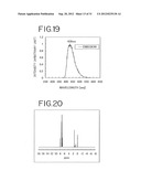 Stilbene Derivatives, Light-Emitting Element and Light-Emitting Device diagram and image