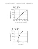 Stilbene Derivatives, Light-Emitting Element and Light-Emitting Device diagram and image