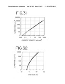 Stilbene Derivatives, Light-Emitting Element and Light-Emitting Device diagram and image