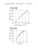 Stilbene Derivatives, Light-Emitting Element and Light-Emitting Device diagram and image