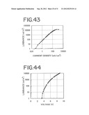 Stilbene Derivatives, Light-Emitting Element and Light-Emitting Device diagram and image