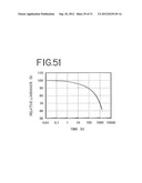 Stilbene Derivatives, Light-Emitting Element and Light-Emitting Device diagram and image