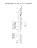 SEMICONDUCTOR LIGHT EMITTING DIODE CHIP, METHOD OF MANUFACTURING THEREOF     AND METHOD FOR QUALITY CONTROL THEREOF diagram and image