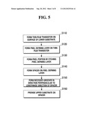 Organic Light-Emitting Display Device and Method of Manufacturing the Same diagram and image