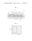 ORGANIC LIGHT-EMITTING DISPLAY APPARATUS AND METHOD OF MANUFACTURING THE     SAME diagram and image