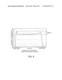 SEMICONDUCTOR LIGHT EMITTING DEVICE WAFER AND METHOD FOR MANUFACTURING     SEMICONDUCTOR LIGHT EMITTING DEVICE diagram and image