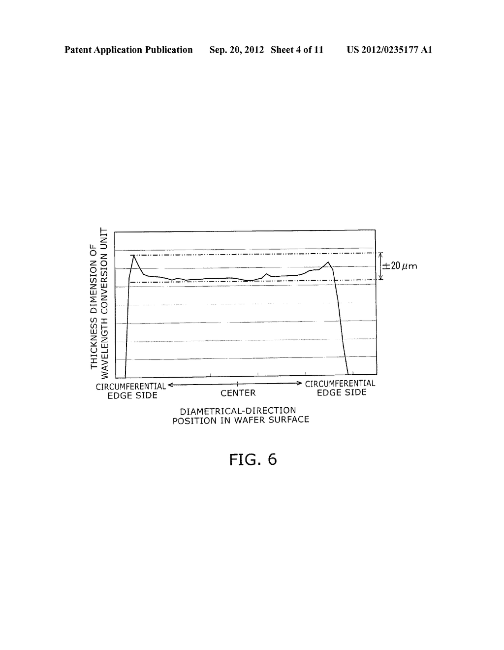 SEMICONDUCTOR LIGHT EMITTING DEVICE WAFER AND METHOD FOR MANUFACTURING     SEMICONDUCTOR LIGHT EMITTING DEVICE - diagram, schematic, and image 05