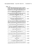 SEMICONDUCTOR LIGHT EMITTING DEVICE WAFER AND METHOD FOR MANUFACTURING     SEMICONDUCTOR LIGHT EMITTING DEVICE diagram and image