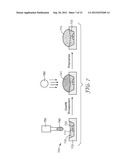 LED DEVICE HAVING A DOME LENS diagram and image