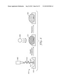 LED DEVICE HAVING A DOME LENS diagram and image