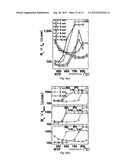 Semiconductor Structure and Method for Manufacturing the Same diagram and image