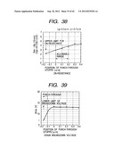 SEMICONDUCTOR DEVICE AND A METHOD OF MANUFACTURING THE SAME diagram and image