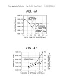 SEMICONDUCTOR DEVICE AND A METHOD OF MANUFACTURING THE SAME diagram and image