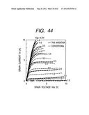 SEMICONDUCTOR DEVICE AND A METHOD OF MANUFACTURING THE SAME diagram and image