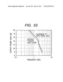 SEMICONDUCTOR DEVICE AND A METHOD OF MANUFACTURING THE SAME diagram and image