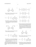 FILM-LIKE WAFER MOLD MATERIAL, MOLDED WAFER, AND SEMICONDUCTOR DEVICE diagram and image