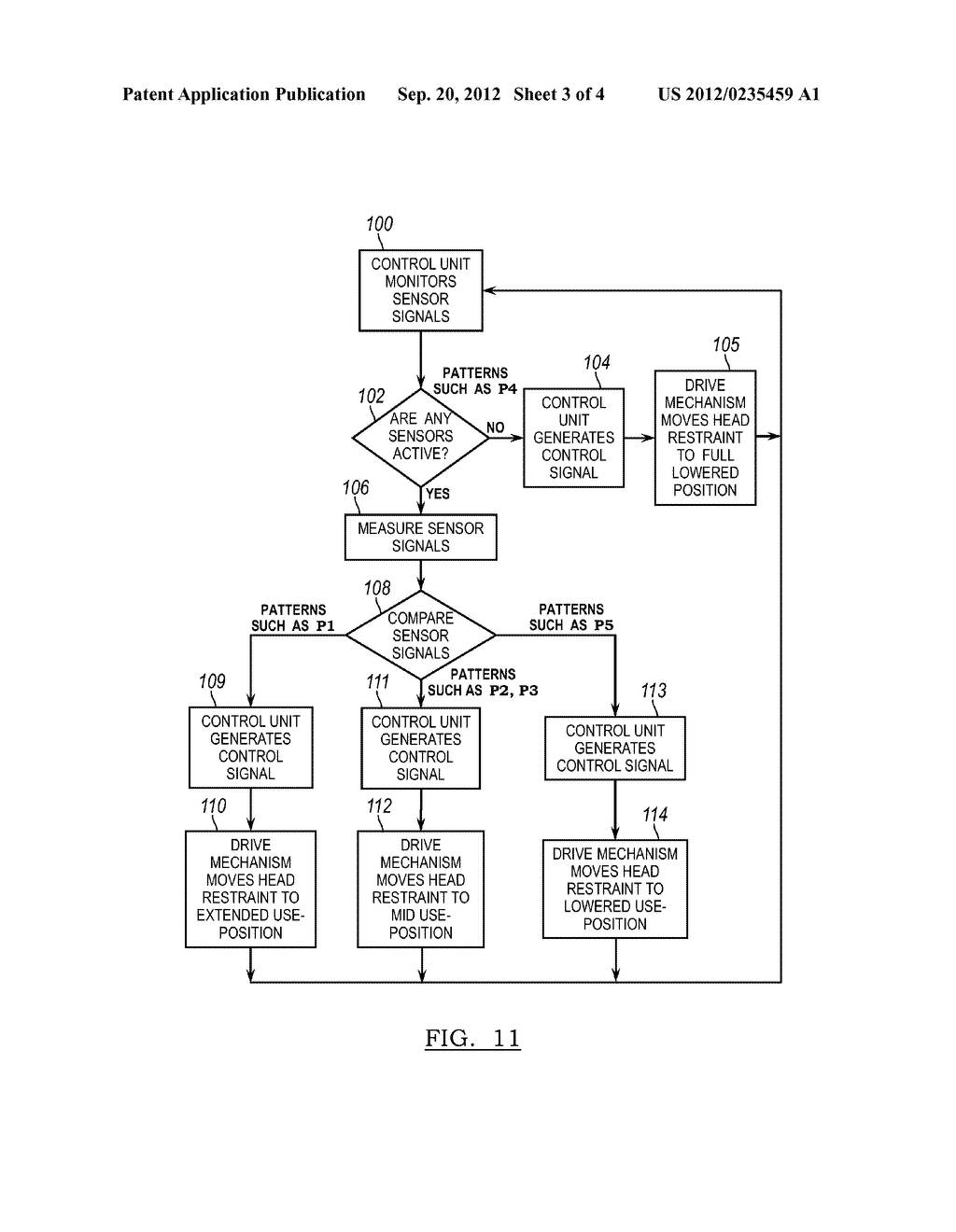 Automatic Head Restraint Adjustment System for a Vehicle Seat - diagram, schematic, and image 04