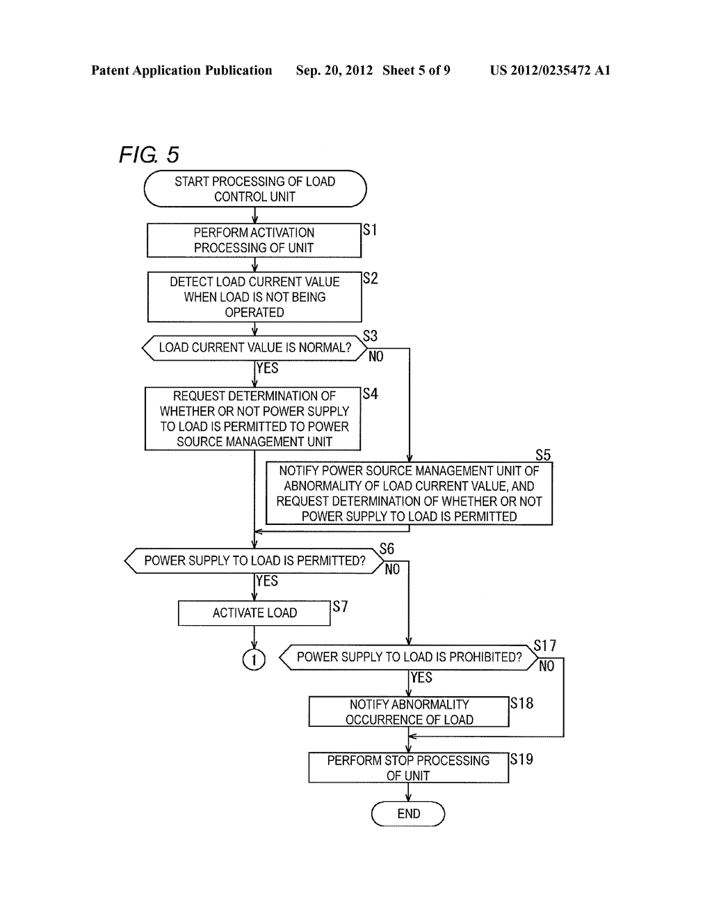 POWER SOURCE CONTROL DEVICE AND METHOD, AND POWER MANAGEMENT SYSTEM - diagram, schematic, and image 06