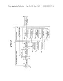 POWER SUPPLY SYSTEM diagram and image