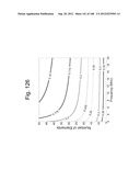 SECURE WIRELESS ENERGY TRANSFER IN MEDICAL APPLICATIONS diagram and image