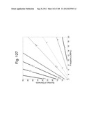 SECURE WIRELESS ENERGY TRANSFER IN MEDICAL APPLICATIONS diagram and image