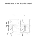 SECURE WIRELESS ENERGY TRANSFER IN MEDICAL APPLICATIONS diagram and image