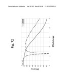 SECURE WIRELESS ENERGY TRANSFER IN MEDICAL APPLICATIONS diagram and image