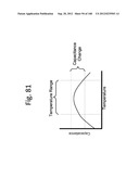 SECURE WIRELESS ENERGY TRANSFER IN MEDICAL APPLICATIONS diagram and image