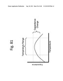 TUNABLE WIRELESS ENERGY TRANSFER FOR LIGHTING APPLICATIONS diagram and image