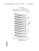 ALKALI METAL ION BATTERY USING ALKALI METAL CONDUCTIVE CERAMIC SEPARATOR diagram and image