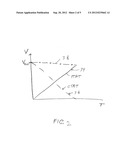 VERY LOW VOLTAGE REFERENCE CIRCUIT diagram and image