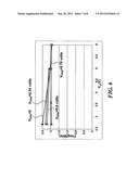 VOLTAGE CONVERTERS WITH REDUCED OUTPUT FREQUENCY VARIATIONS AND ASSOCIATED     METHODS diagram and image